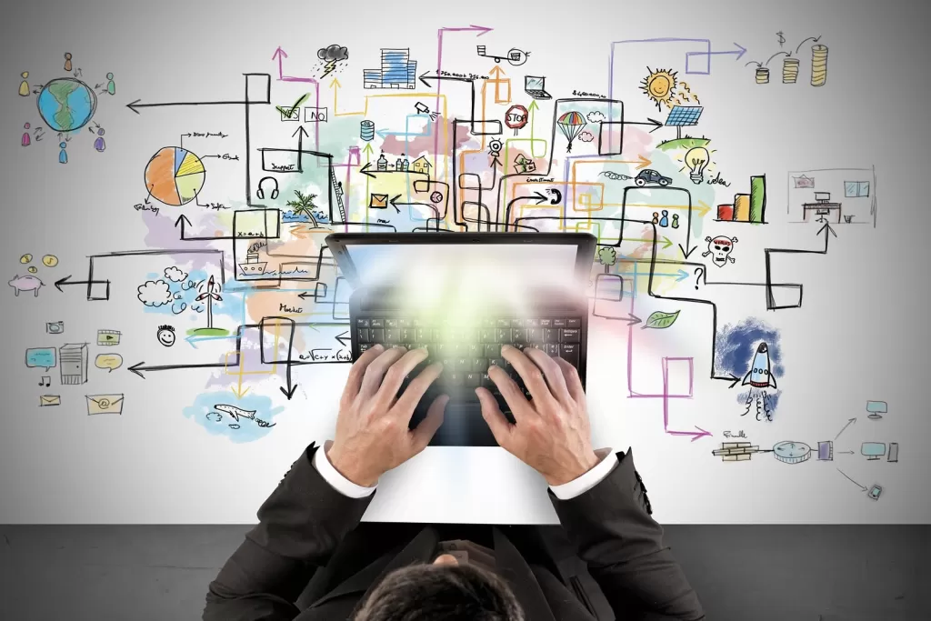 Redes Sociais e o Marketing Digital